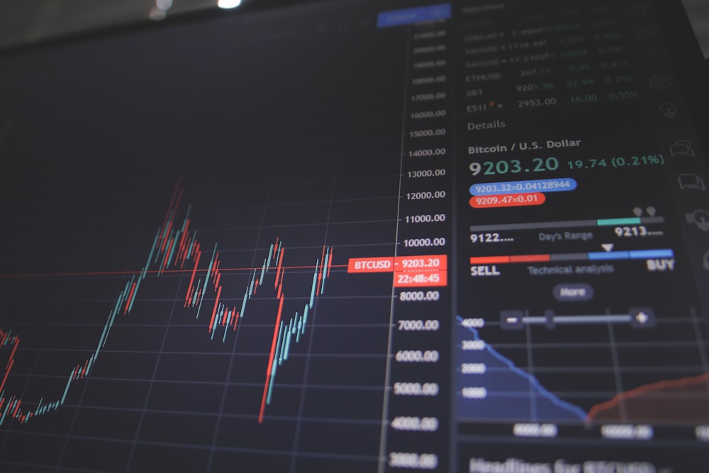 SyberFinans